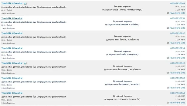 İŞKUR kurumları açıkladı! İlkokul mezunu 5.234 personel alımı başladı! 2023 Aralık ayı temizlik görevlisi alımı yapan kurumlar