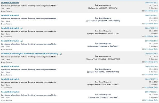İŞKUR kurumları açıkladı! İlkokul mezunu 5.234 personel alımı başladı! 2023 Aralık ayı temizlik görevlisi alımı yapan kurumlar