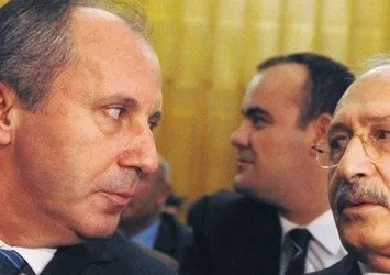 CHP, Muharrem İnce’den daha az oy aldı