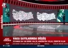 Sağlık Bakanı Koca vaka sayılarındaki güzel haberi duyurdu