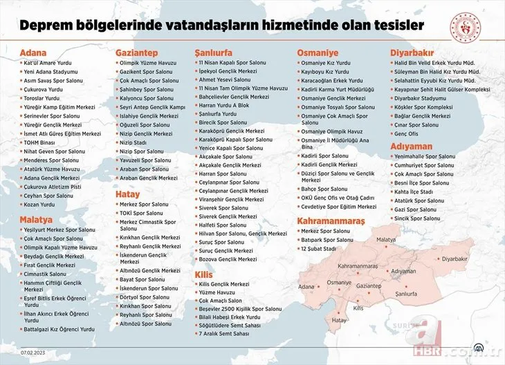 Deprem bölgelerinde hizmette olan tesisler hangileri?