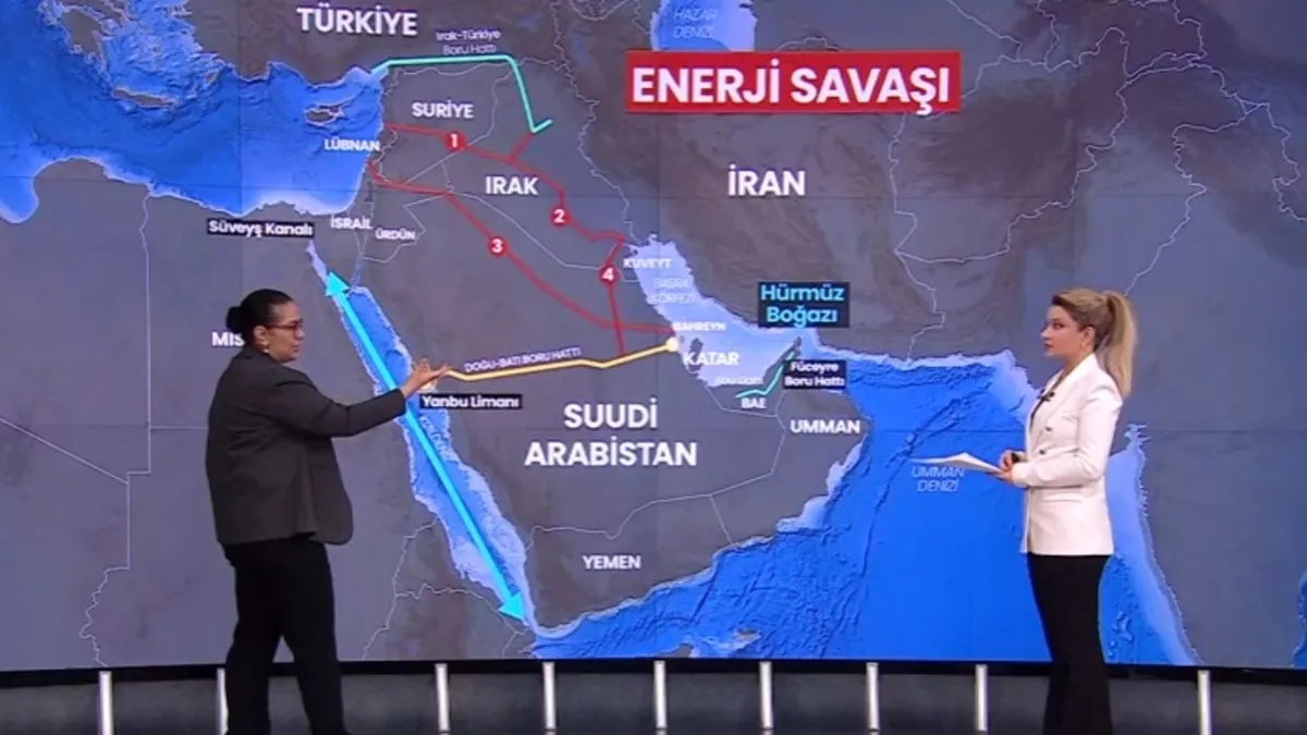 ABD ve İsrail'in kaos planı çöküyor mu? İran'dan 'Reyal' hamlesi