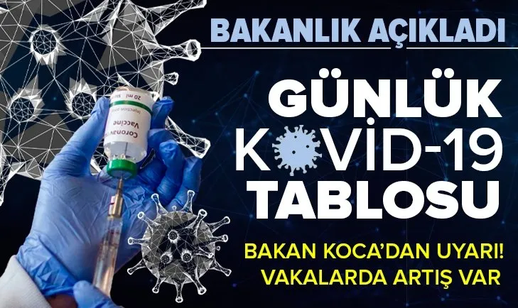 SON DAKİKA | Sağlık Bakanlığı Kovid-19 vaka tablosu | 6 Ekim 2021 aşılama ve vefat sayıları