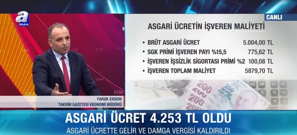 agide-yeni-donem-agi-kimlere-verilecek-milyonlar-dikkat-asgari-ucret-domino-etkisi-yapacak-1639673243319.jpg AGİ’de yeni dönem! AGİ kimlere verilecek? Milyonlar dikkat: Asgari ücret domino etkisi yapacak - 3