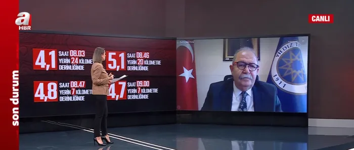 Son dakika: İzmir’deki depremler ne anlama geliyor? Ege’deki art arda depremler neyi işaret ediyor? Prof. Dr. Şükrü Ersoy A Haber'de yanıtladı - 1