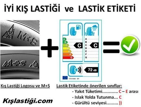 Kış lastiği kimlere zorunlu, nasıl seçilir, takmamanın cezası ne kadar, hangi illerde zorunlu? - 10