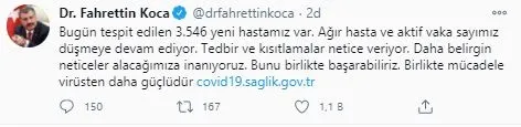 Son dakika: 20 Aralık koronavirüs vaka sayıları açıklandı: Türkiye’de bugün koronavirüsten kaç kişi öldü?