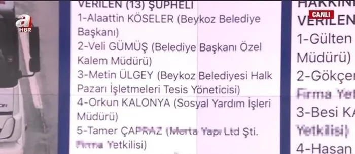 Beykoz Belediyesi’ndeki vurgunda ihale talimatı müdürden!