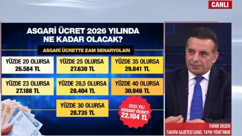 Asgari ücrette maraton hızlandı