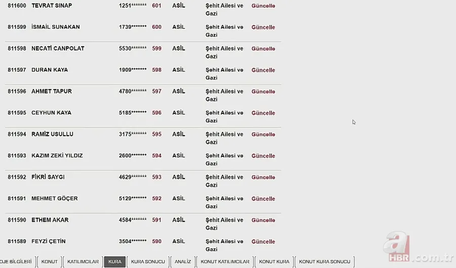 3 Nisan TOKİ İstanbul KURA SONUÇLARI! TOKİ KURA ÇEKİMİ İZLE | Arnavutköy, Başakşehir, Esenler kazananların isim listesi! 22