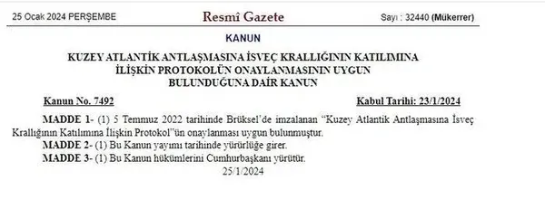 İsveç’in NATO bileti Türkiye’den! TBMM’nin İsveç Kararı Resmi Gazete’de yayımlandı