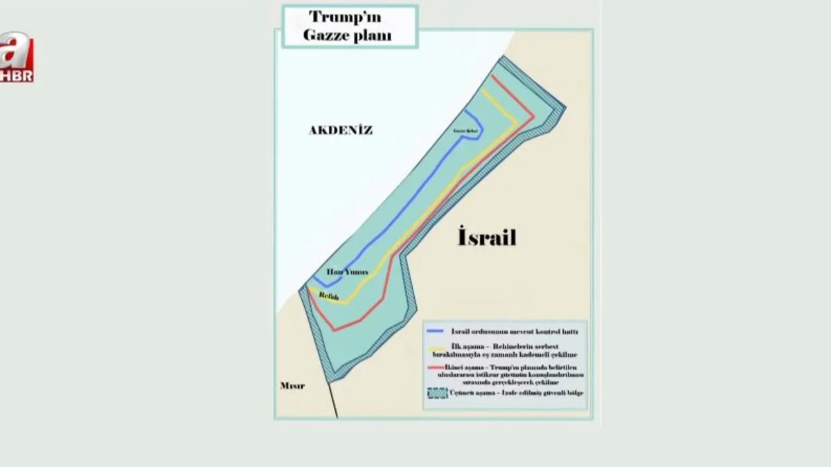 İsrail: Gazze’de yeni sınır sarı hat