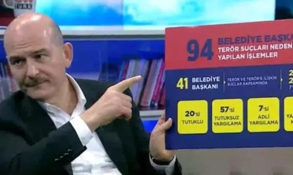 İçişleri Bakanı Süleyman Soylu'dan Kayyum açıklaması - 4