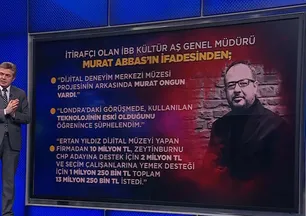 KÜLTÜR A.Ş. Müdürü Murat Abbas itirafçı oldu: Ertan Yıldız 13 milyon 250 bin TL istedi