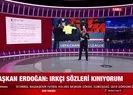 Başkan Erdoğandan Başakşehire tam destek