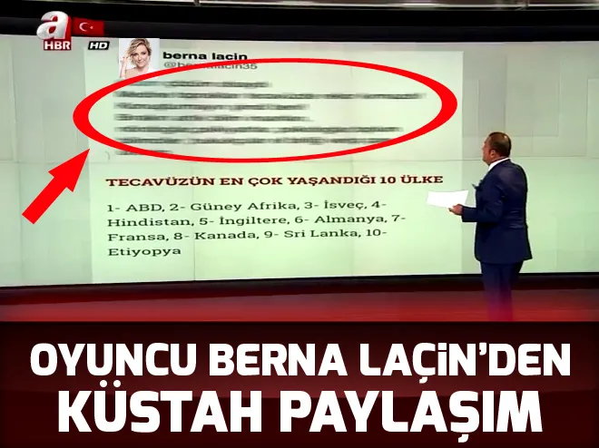 Berna Laçin’in sosyal medya paylaşımına soruşturma