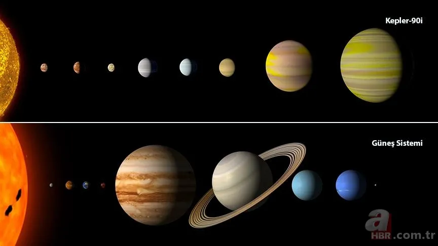 Güneş Sistemi'nde dokuzuncu gezegen mi var? Bilim insanları görünmeyen gezegenin peşinde 7