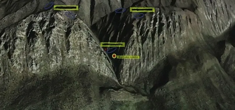 Gara’dan sonraki hedef Kandil mi? CHP lideri neden kınama mesajında PKK demiyor? Uzman isimler A Haber’de değerlendirdi