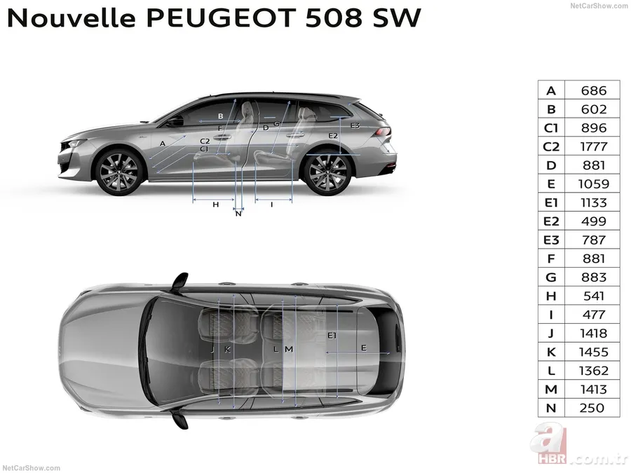 2019 Peugeot 508 SW 20