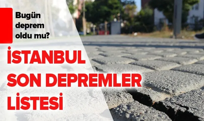 istanbul da bugun deprem oldu mu kandilli afad 27 eylul istanbul son depremler listesi