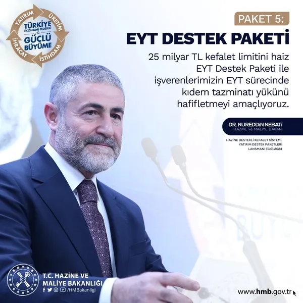 Son dakika: Esnaf ve KOBİ'ler için dev kredi paketi: İşletmelere EYT desteği belli oldu! Hazine ve Maliye Bakanı Nureddin Nebati açıkladı - 7