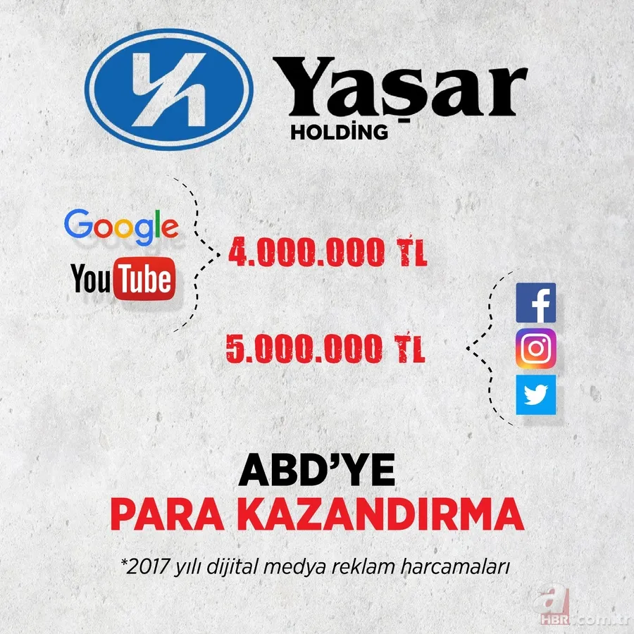 Açık çağrımızdır! Siyonist FOX'a ve ABD şirketlerine reklam vermeyi durdurun... 16