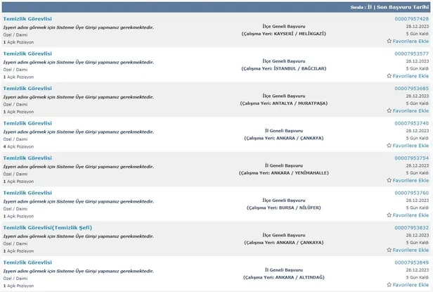 İŞKUR yılın son alımlarını paylaşıyor! İlkokul mezunu 5.234 personel alımı başladı! İşte temizlik görevlisi şartları
