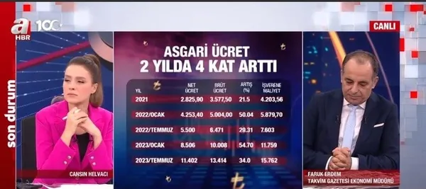 Asgari ücrette zam pazarlığı! Asgari ücret ne kadar olacak? TÜRK-İŞ Başkan Yardımcısı Ağar: Rakam telaffuz edilmedi...