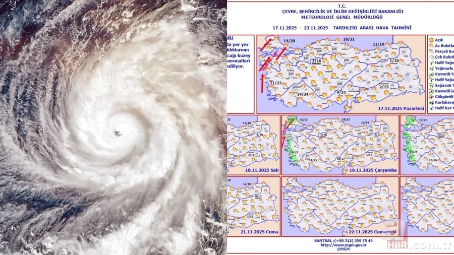 Hastalık havalarına dikkat! Sıcaklık arttı, Lodos hızlandı: Saatte 60 KM hızla fırtına geliyor! Bu hafta yağış var mı? 1