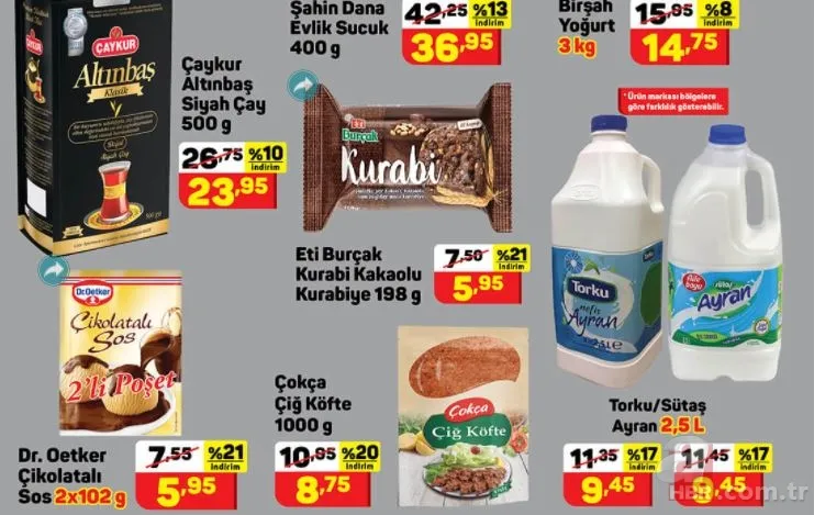 A101'de her cebe uyan indirim! 29 Mayıs A101 aktüel ürünler kataloğunda indirim fırtınası! İşte o liste... 3