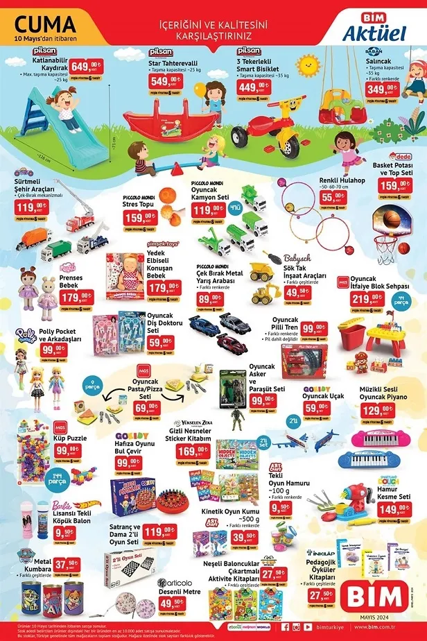 BİM 11 Mayıs aktüel ürünler kataloğu yayınlandı! BİM’e Off Road Benzinli ATV, Braun Blender Seti, Air Fryerli Mini Fırın uyguna geliyor