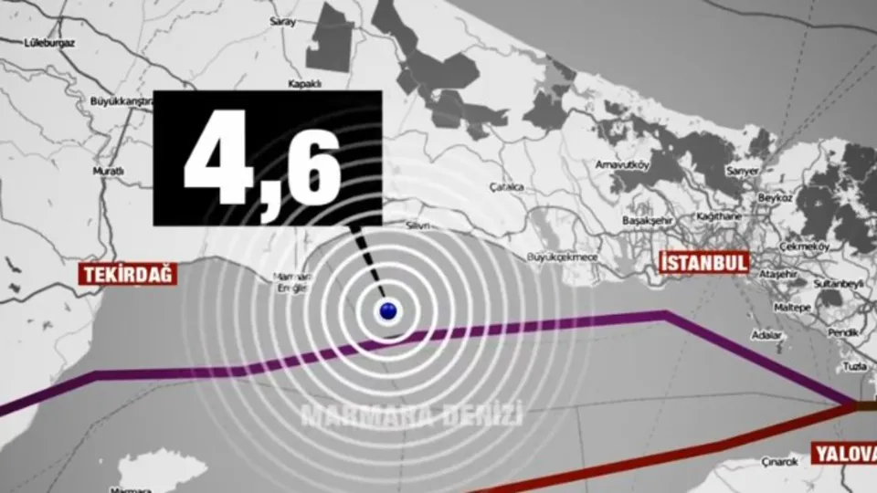 Son dakika: İstanbul’da yeni deprem! Son deprem ne anlama geliyor? | Video