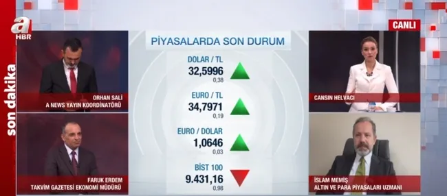 savas-gerginligi-piyasalari-nasil-etkiledi-altinda-son-durum-ne-1713512144788.jpg Savaş gerginliği piyasaları nasıl etkiledi? Altında son durum ne? - 5