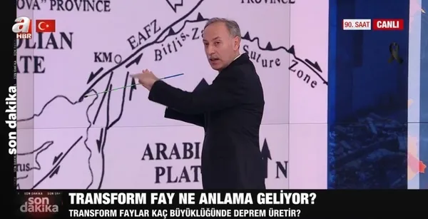 uzman-isim-a-haberde-anlatti-turkiye-3-metre-batiya-mi-kaydi-yikimi-aluvyon-zemin-yapisi-mi-buyuttu-1675972658204.jpg Uzman isim A Haber'de anlattı: Türkiye 3 metre batıya mı kaydı? Yıkımı alüvyon zemin yapısı mı büyüttü? - 3