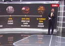 Türkiye’ye 15 büyük saldırının şifreleri