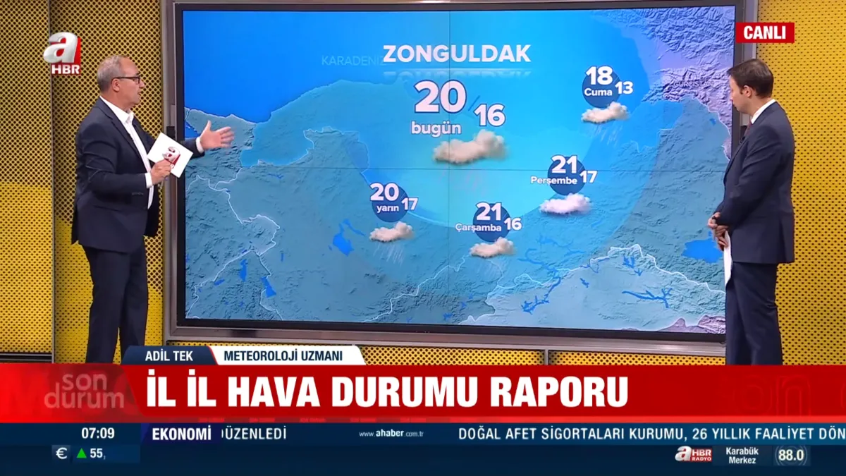 Yağışlı hava yurdu sarıyor! Meteoroloji'den kritik uyarı! İstanbul'da sağanak ve 60 km/s rüzgar etkili olacak - 3