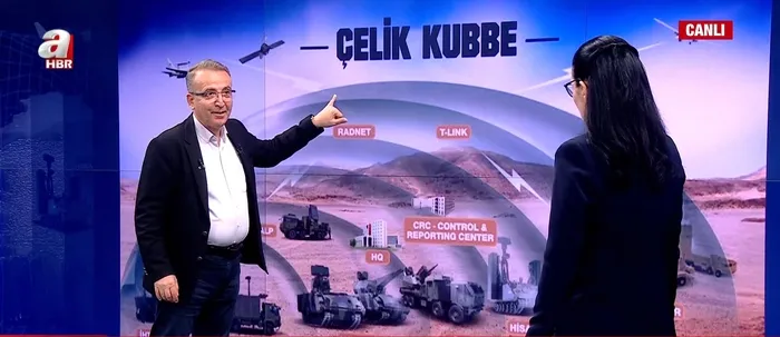 merak-edilen-mujdeyi-baskan-erdogan-acikladi-gok-vatan-celikle-oruluyor-1756319000979.jpg Askeri stratejist Dr. Eray Güçlüer (Ekran görüntüsü)