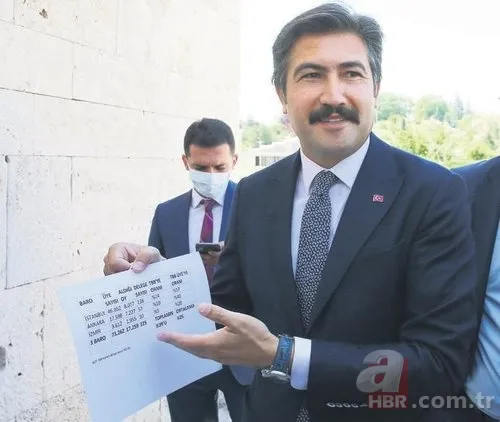 Çoklu baro sistemi geliyor! Yeni baro sistemi nasıl olacak? Çoklu baro sistemi nedir? İşte baro vesayetine son verecek çoklu baro teklifi... 9