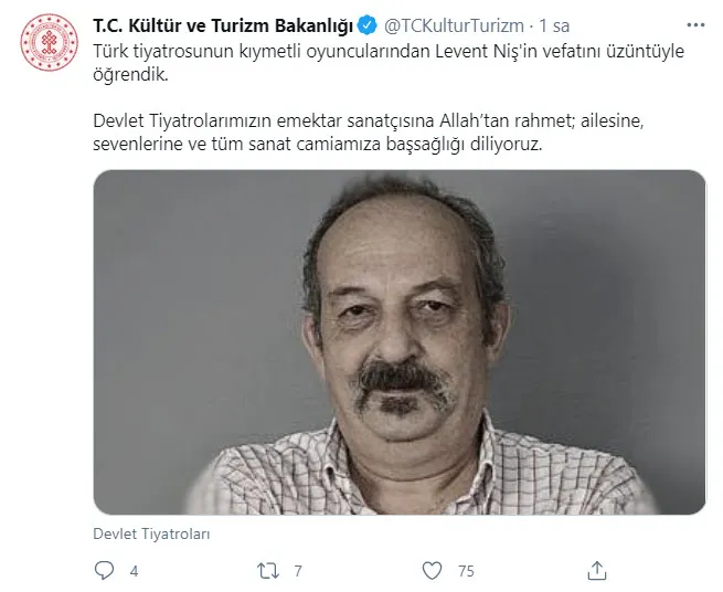 Usta oyuncu ve yönetmen Levent Niş hayatını kaybetti!
