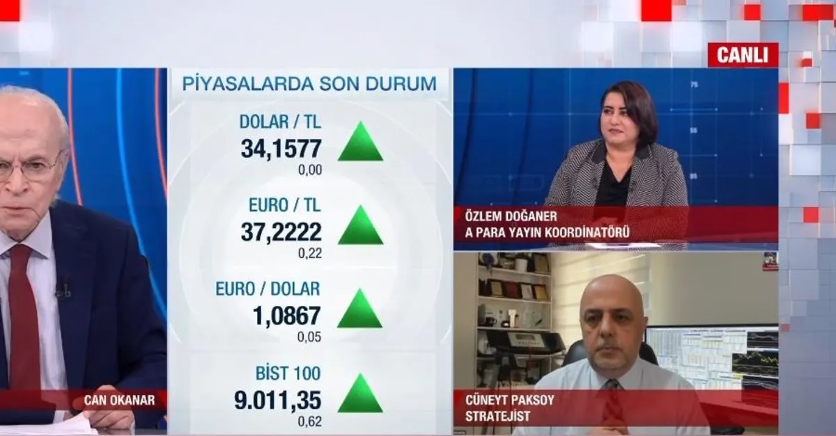 Merkez Bankası faizi yüzde 50’de sabit tuttu! Uzman isimler A Haber’de değerlendirdi