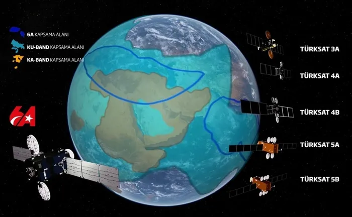 turksat-6adan-sri-lanka-adimi-tv-kanallari-turkiyenin-teknolojisiyle-yayin-yapacak-1762070406471.jpeg Uyduların kapsama alanları (ahaber.com.tr)
