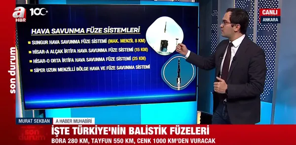 BORA, TAYFUN ve CENK! İşte Türkiye’nin balistik füzeleri | Yerli füzelerin özellikleri neler?