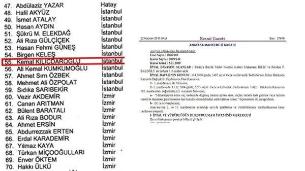 Saadet Partili Kılıç yanar döner misali! Erbakan’ı kirli oyununa alet etti! Küçükler yine küçüklüğünü bilmedi...