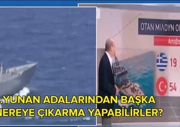Türk ordusunun gücü Yunanı korkuttu!
