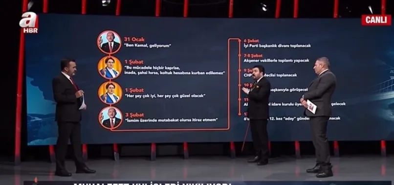 Muhalefet kulisleri yıkılıyor! Meral Akşener ve Ekrem İmamoğlu'ndan gizli plan! Kılıçdaroğlu ters köşe olacak...