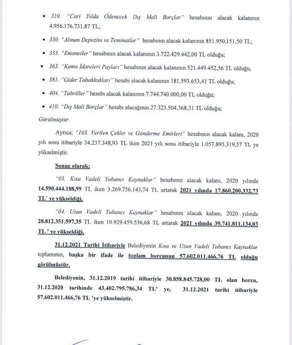 iste-chpli-ibbnin-iflas-raporu-her-sey-guzel-olacak-dedi-ibbyi-batirdi-1649733774356.jpeg İşte CHP'li İBB'nin iflas raporu! 'Her şey güzel olacak' dedi İBB’yi batırdı - 4