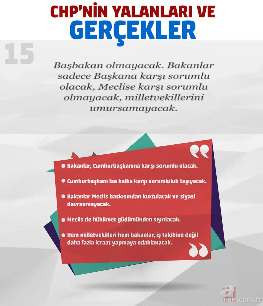 İşte CHP'nin referandum yalanları ve gerçekler 15