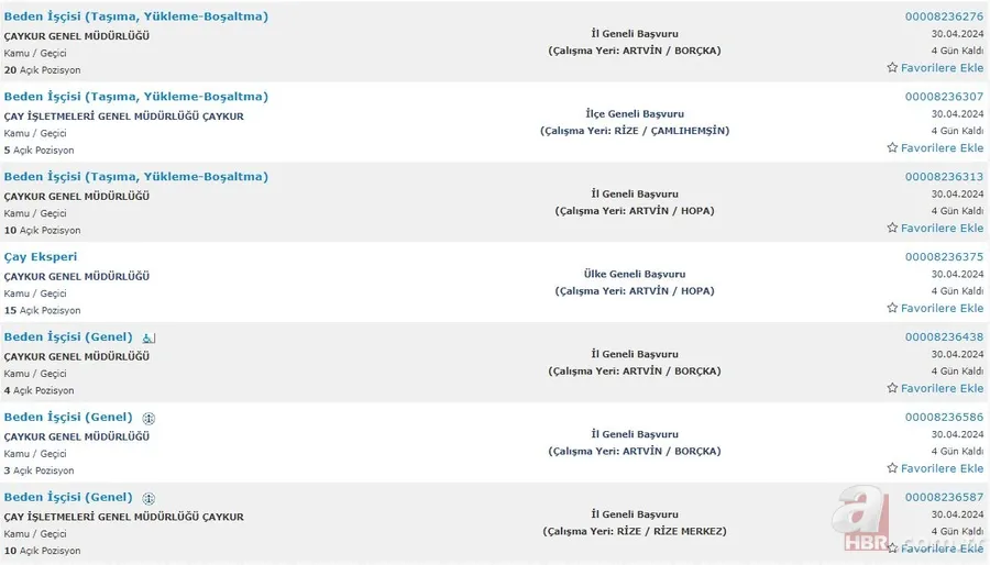 ÇAYKUR beklenen işçi alımı bitiyor! KPSS şartı olmaksızın ilkokul mezunu 1.072 aday kadrolara girecek 12