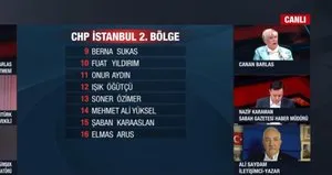 Dikkat çeken isimler!