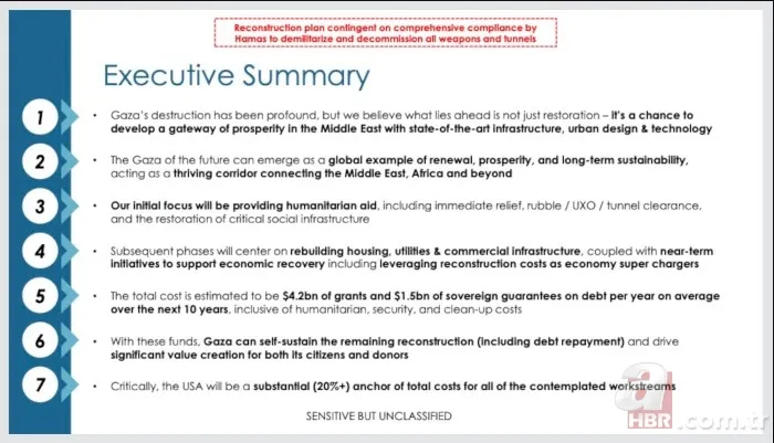 Barınak yok, yemek yok, güvenlik yok: İsrail soykırımı altındaki Gazze’ye ABD’den “Sunrise” projesi 16